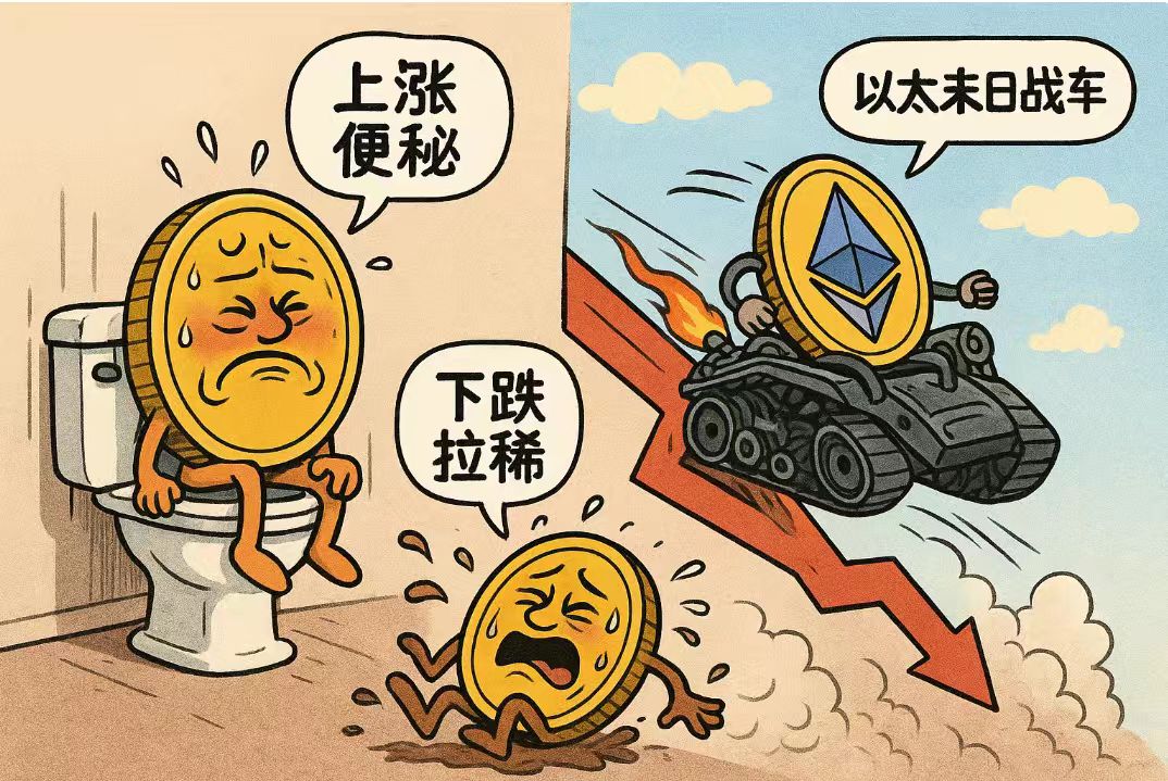 ETH 行情梗图